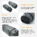 16A-32A-EV-Charger-Adapter-Socket-Type1-J1772-to-Type2-IEC-62196-EVSE-Electric-Vehicle-Charging.jpg__2.webp
