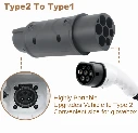 Type 2 to Type 1 Adaptor